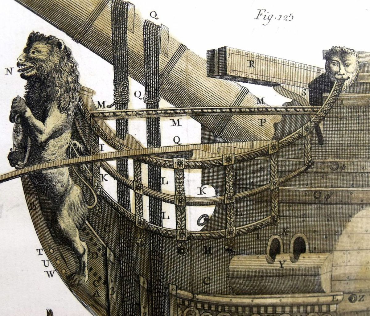 Anatomy Of A Main Top Sailing ship model, Old sailing ships, Model sailing ships