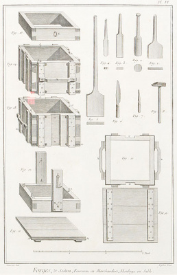 Литейное производство: инструменты - Гравюра (середина XVIII века), Франция