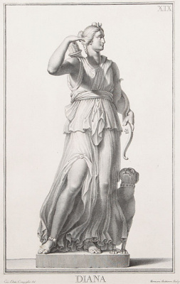 Римские божества. Резцовая гравюра. Западная Европа, середина XVIII века